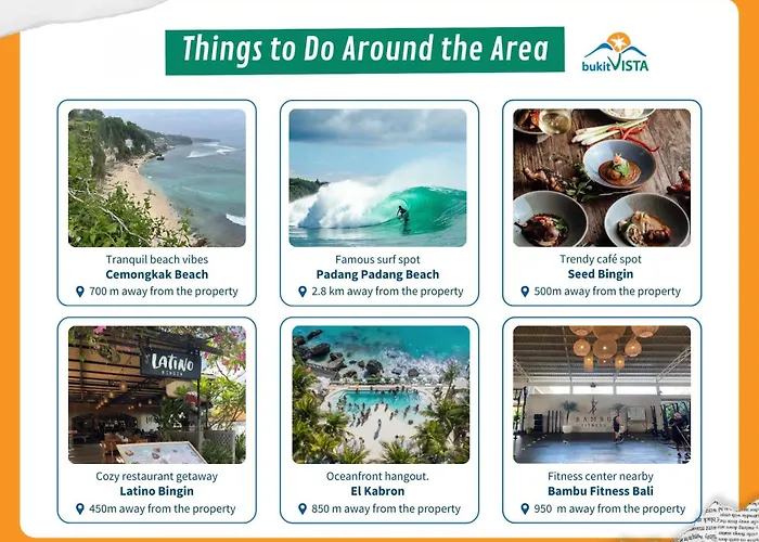 Romeo Beachfront By Bukit Vista Guest house Uluwatu (Bali)
